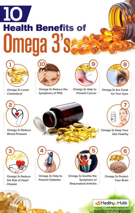 men's omega 3 supplements|omega 3 pros and cons.